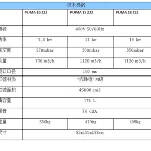 PUMA ATEX II3D工業(yè)吸塵器